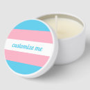 Search for transgender favors Lgbtq