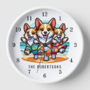 Search for corgi clocks Funny
