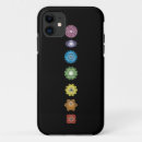 Search for yoga iphone cases Symbol