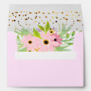 Search for bubbles envelopes Glitter