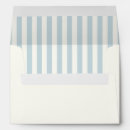 Search for textured envelopes Minimalistic