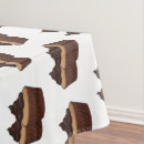 Search for cupcake tablecloths Sweet