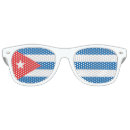 Search for cuban flag Caribbean