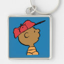 Search for baseball keychains Snoopy