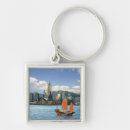 Search for hong kong keychains Cityscape