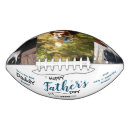Search for footballs Photo collage