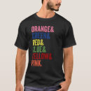 Search for psychology tshirts Test