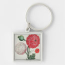 Search for engraved keychains After