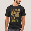 Search for military alphabet Foxtrot