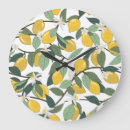 Search for lemon clocks Background