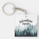 Search for nature keychains woodland