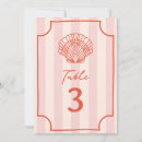 Search for tropical numbers table cards Island