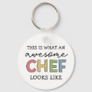 Search for kitchen keychains Chef