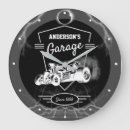 Search for auto mechanic posters Man cave