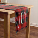 Search for holiday table runners Rustic