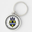 Search for city keychains Pennsylvania