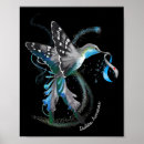 Search for diabetes ribbon posters Diabetes type 1