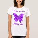 Search for purple tshirts Month