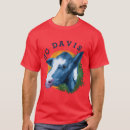 Search for uc davis clothing Top