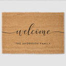 Search for elegant doormats Welcome
