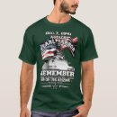 Search for arizona christmas tshirts Jobs