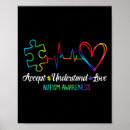 Search for neurodiversity posters Mental illness
