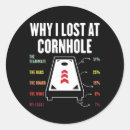 Search for cornhole stickers Player