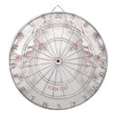 Search for pink dartboards Unique