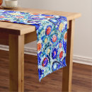 Search for multicolored table runners Abstract
