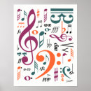 Search for choir posters Bass