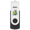 Search for parrot memorial Tropical