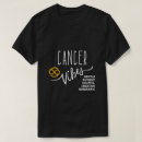 Search for cancer horoscope clothing stars
