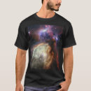 Search for interstellar clothing Astronomy