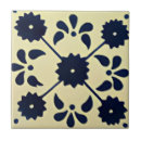 Search for lisbon portugal tiles Square