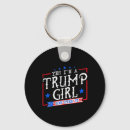 Search for daddys girl keychains Republican