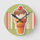 Search for chocolate candy posters Caramel
