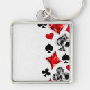 Search for las vegas keychains Blackjack
