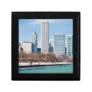 Search for frozen lake Architecture