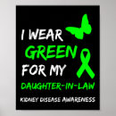 Search for for my daughter posters Kidney cancer