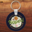 Search for italy souvenir keychains Vacation