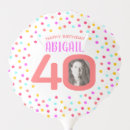 Search for confetti balloons Birthday