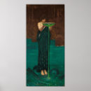 Search for john william waterhouse posters Circe