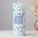 Search for butterfly candles Pattern