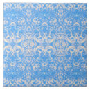 Search for indian style tiles Decorative