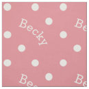 Search for monogram fabric Modern