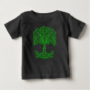 Search for pagan baby clothes Wiccan