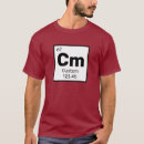 Search for periodic table tshirts Scientist
