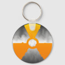 Search for radiation keychains nuclear