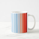 Search for global warming stripes Climate change