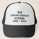 Search for korean gifts Military